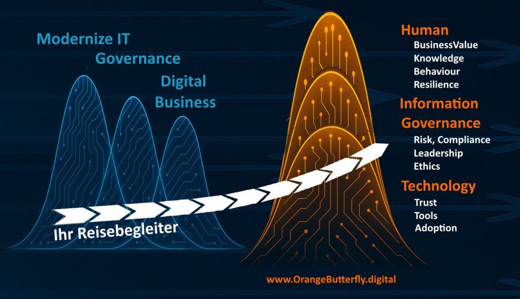 Modernisierung der IT, Digitalisierungsprojekte, Unterstützung bei der Veränderung an der Schnittstelle zwischen Business und IT. AI Adoption. Leadership. Governance